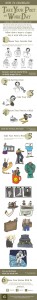 Take Your Poet to Work Day Infographic