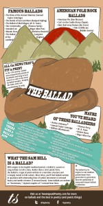 The Ballad Infographic
