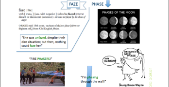 words that are not the same faze and phase