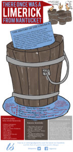 How to Write a Limerick Infographic