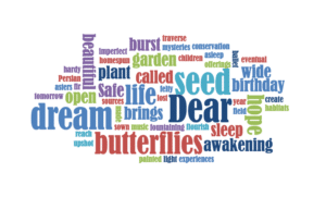 Monarch Poems wordle 2