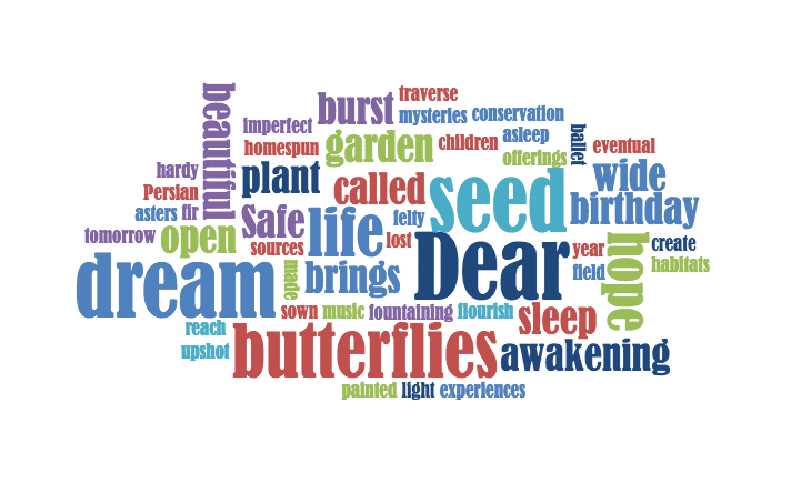 Monarch Poems wordle 2