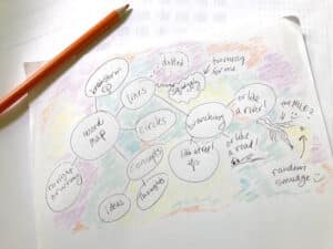 Word Map