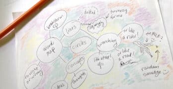 Word Map