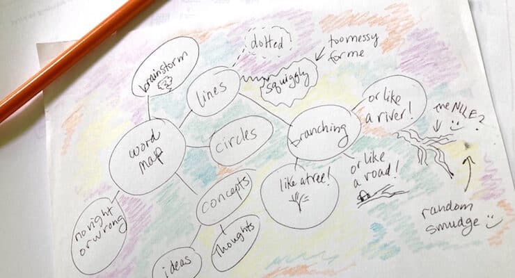 Word Map